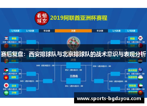 赛后复盘：西安排球队与北京排球队的战术意识与表现分析