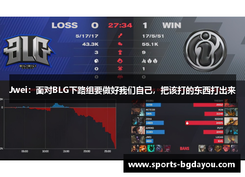 Jwei：面对BLG下路组要做好我们自己，把该打的东西打出来